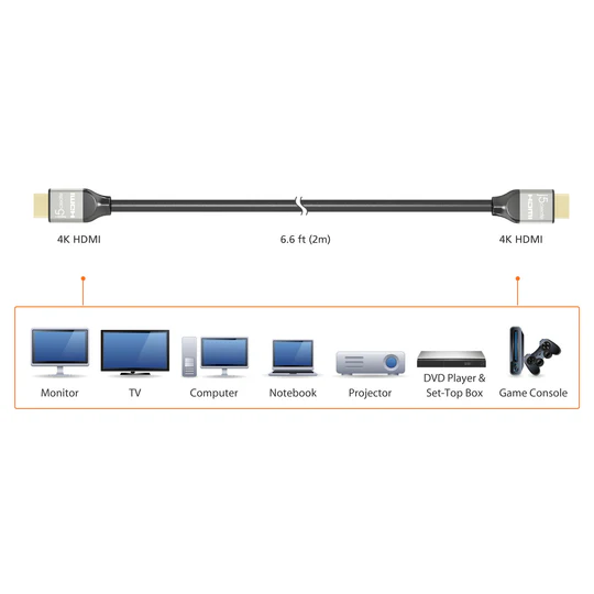 J5 CREATE Premium High Speed HDMI®/™ Cable with Ethernet