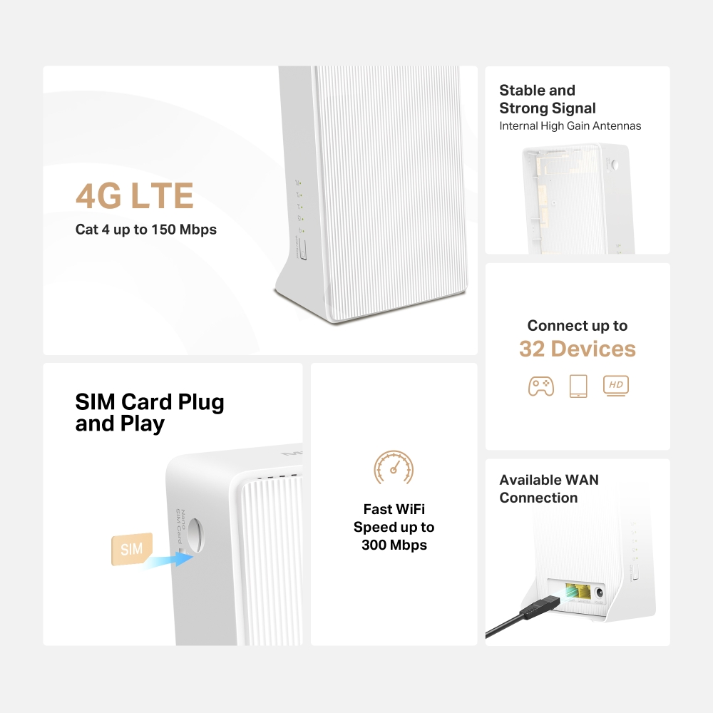 Mercusys MB112-4G 300 Mbps Wireless N 4G LTE Router