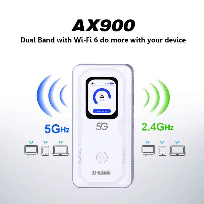 D-LINK DWR-U2100 5G Wi-Fi 6 AX900 Mobile Wi-Fi Hotspot