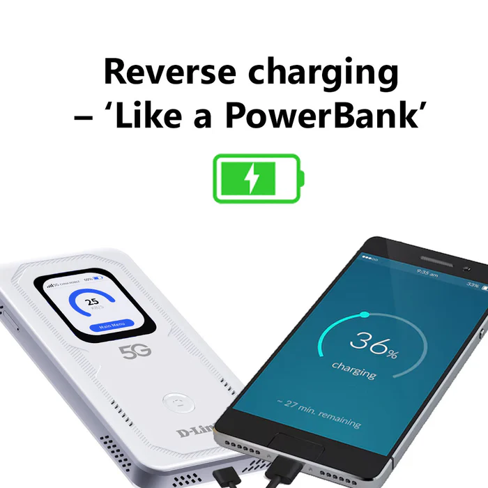 D-LINK DWR-U2100 5G Wi-Fi 6 AX900 Mobile Wi-Fi Hotspot