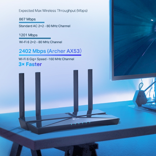 TP-LINK Archer AX53 AX3000 Dual Band Gigabit Wi-Fi 6 Router