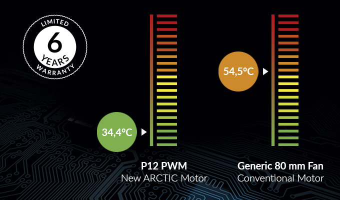 P12-PWM-white-Extended-Lifespan-EN