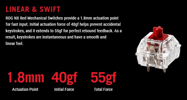 ASUS ROG Falchion Ace