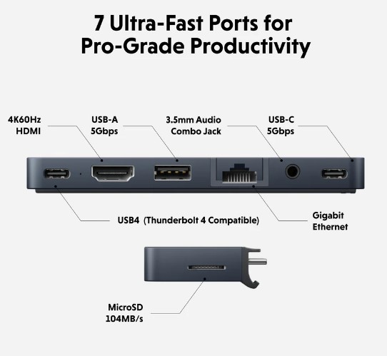 HyperDrive DUO PRO 7-in-2 USB-C Hub