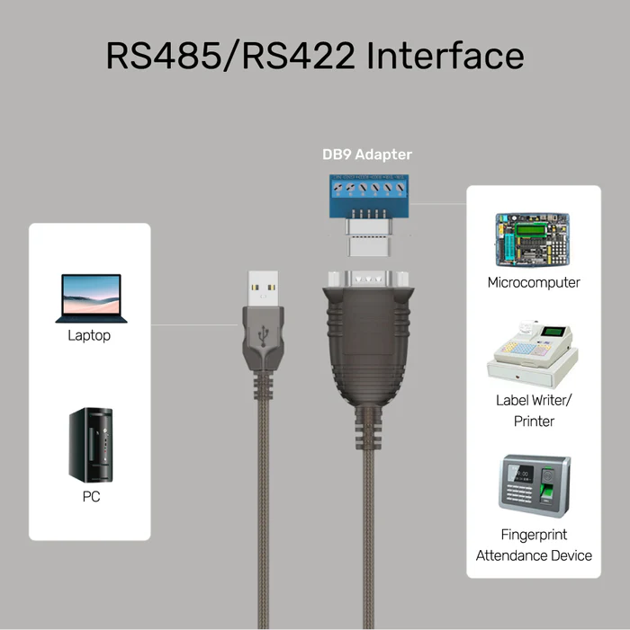 UNITEK USB 2.0 to Serial RS422/RS485 Cable