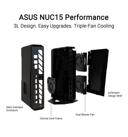 ASUS NUC 15 Performance Mini PC