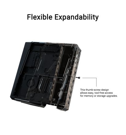 ASUS NUC 15 Performance Mini PC