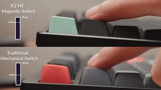 Keychron K2 HE Adjustable Actuation Points Adjustable Actuation Point 2.gif__PID:742a909a-a979-4818-b77d-1d9793d95f4b