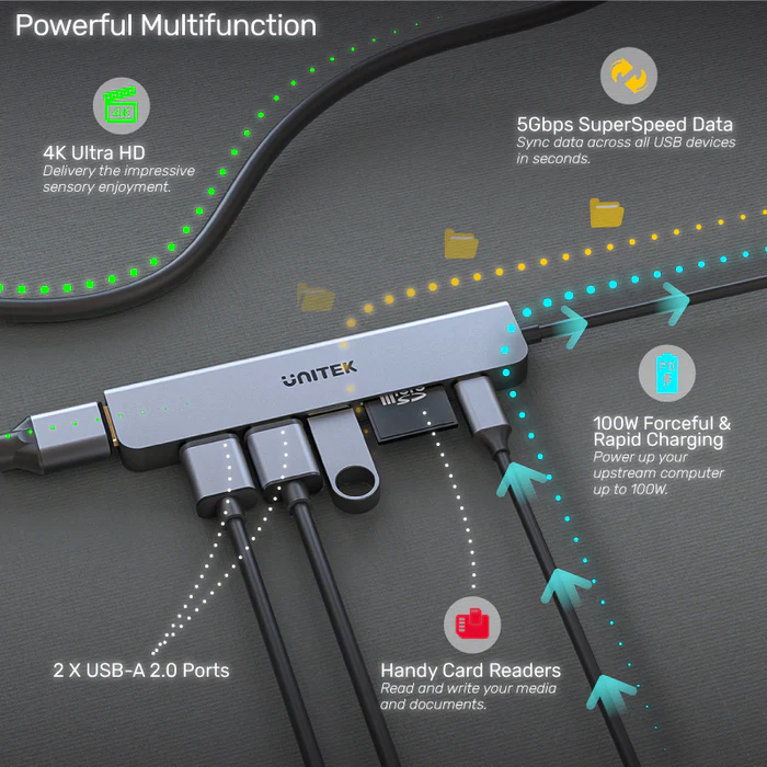 UNITEK uHUB S7+ 7-in-1 USB-C 5Gbps Hub with 4K HDMI and 100W Power Delivery