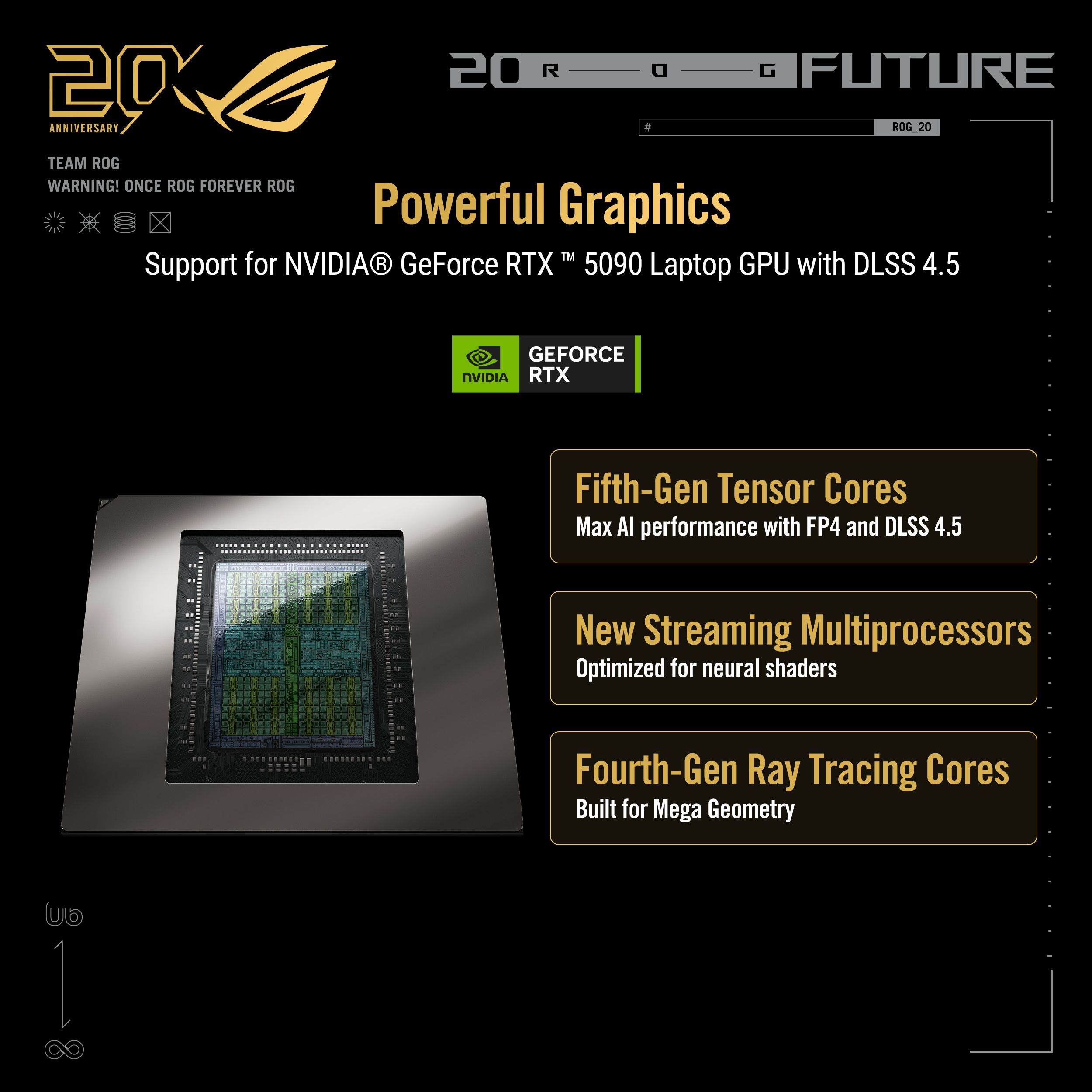 ROG NUC U9-290HX RTX5090 DDR5 64G (32x2) 2TB Win 11 Home