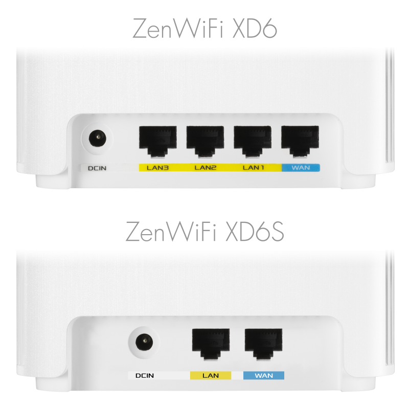 ASUS ZenWiFi XD6 Router