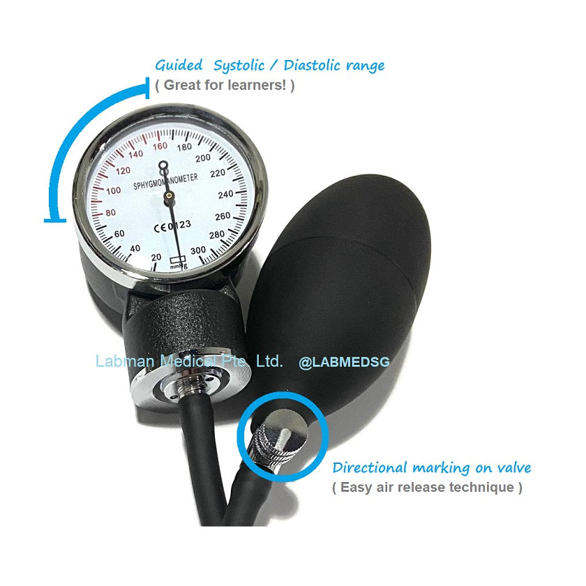LABMAN ANEROID SPHYGMOMANOMETER