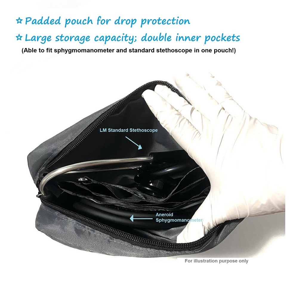 LABMAN SPHYG + STETH BUNDLE