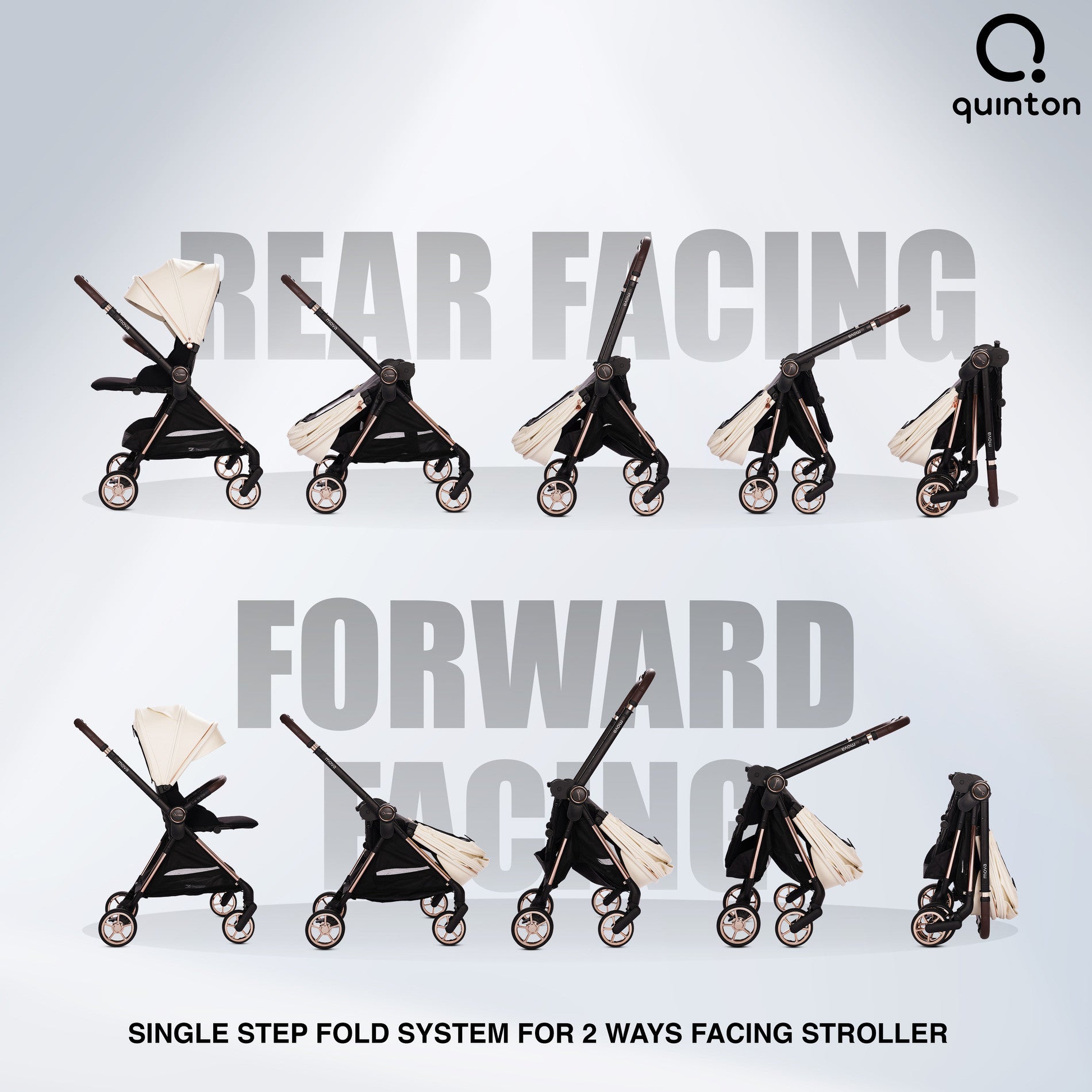 2 way outlet facing stroller