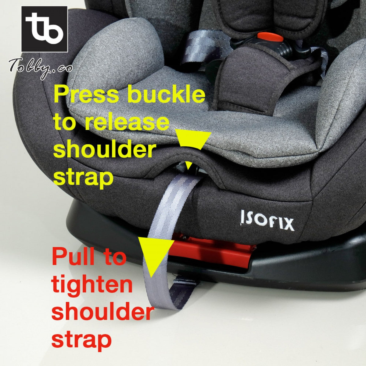 Isofix safety clearance