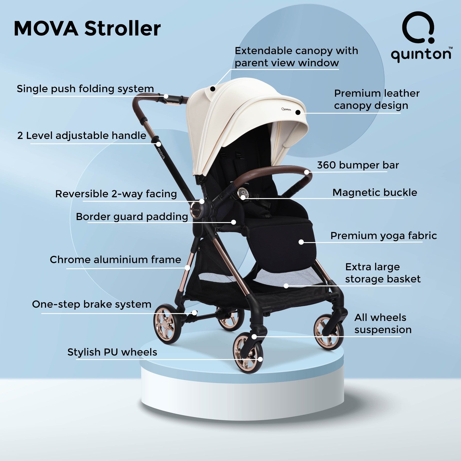 Front facing hotsell baby stroller