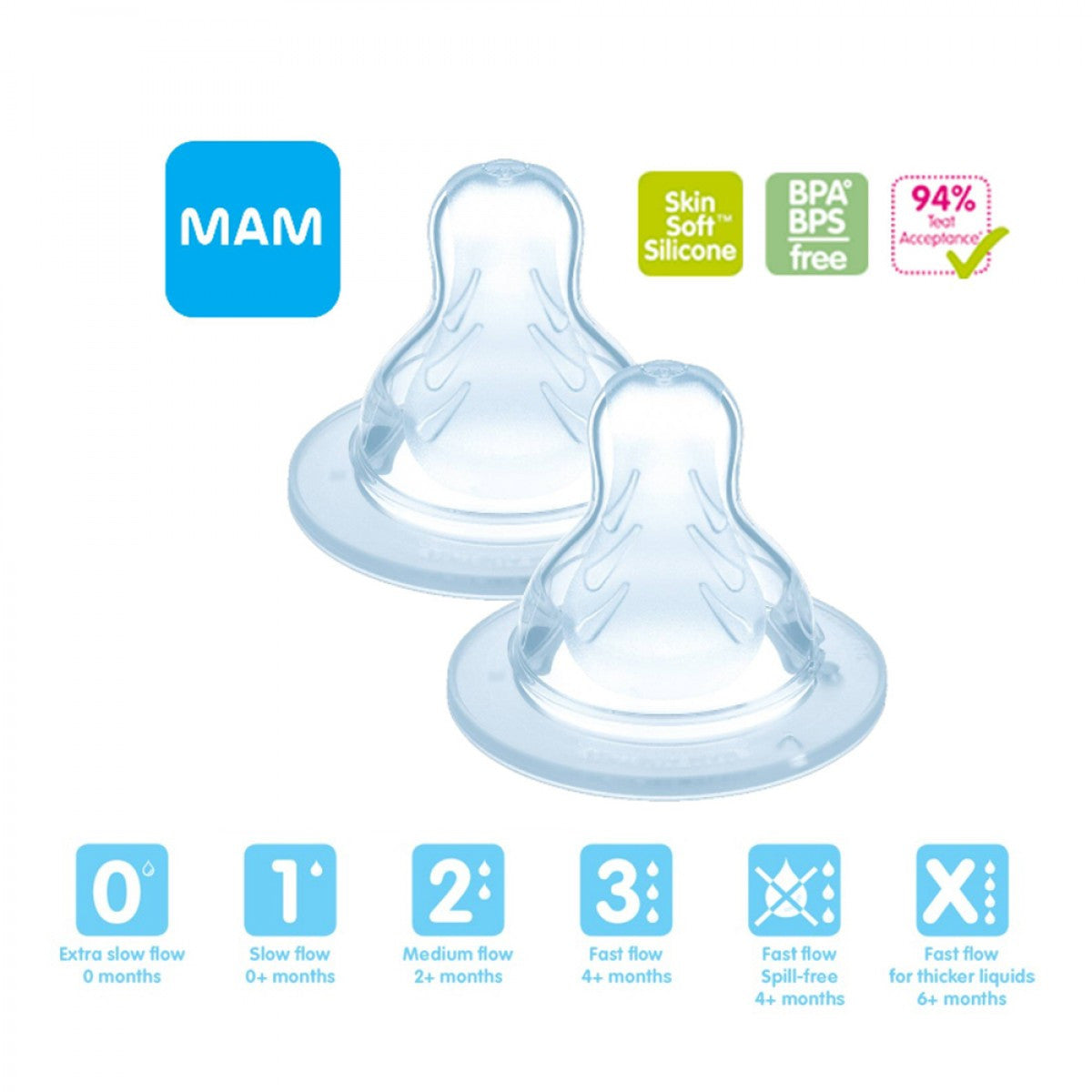 Mam Skin Soft Silicone Silk Teats Nipples Available In Extra Slow, Slow, Medium, Fast, Fast Spill-Free or X Cut Flow