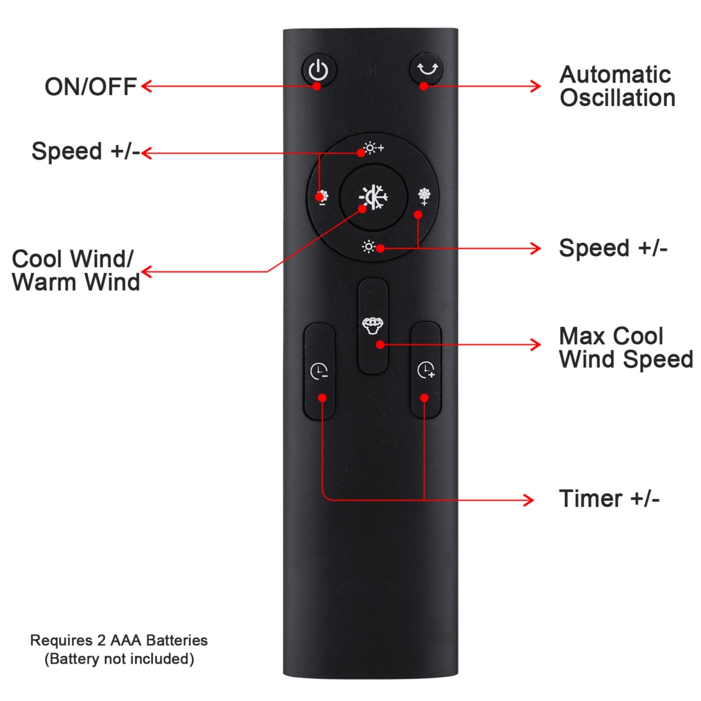 9 Speeds Freestanding Bladeless Oscillation Tilt  Fan Cool Hot Air Purification Remote Control White/Silver & Grey