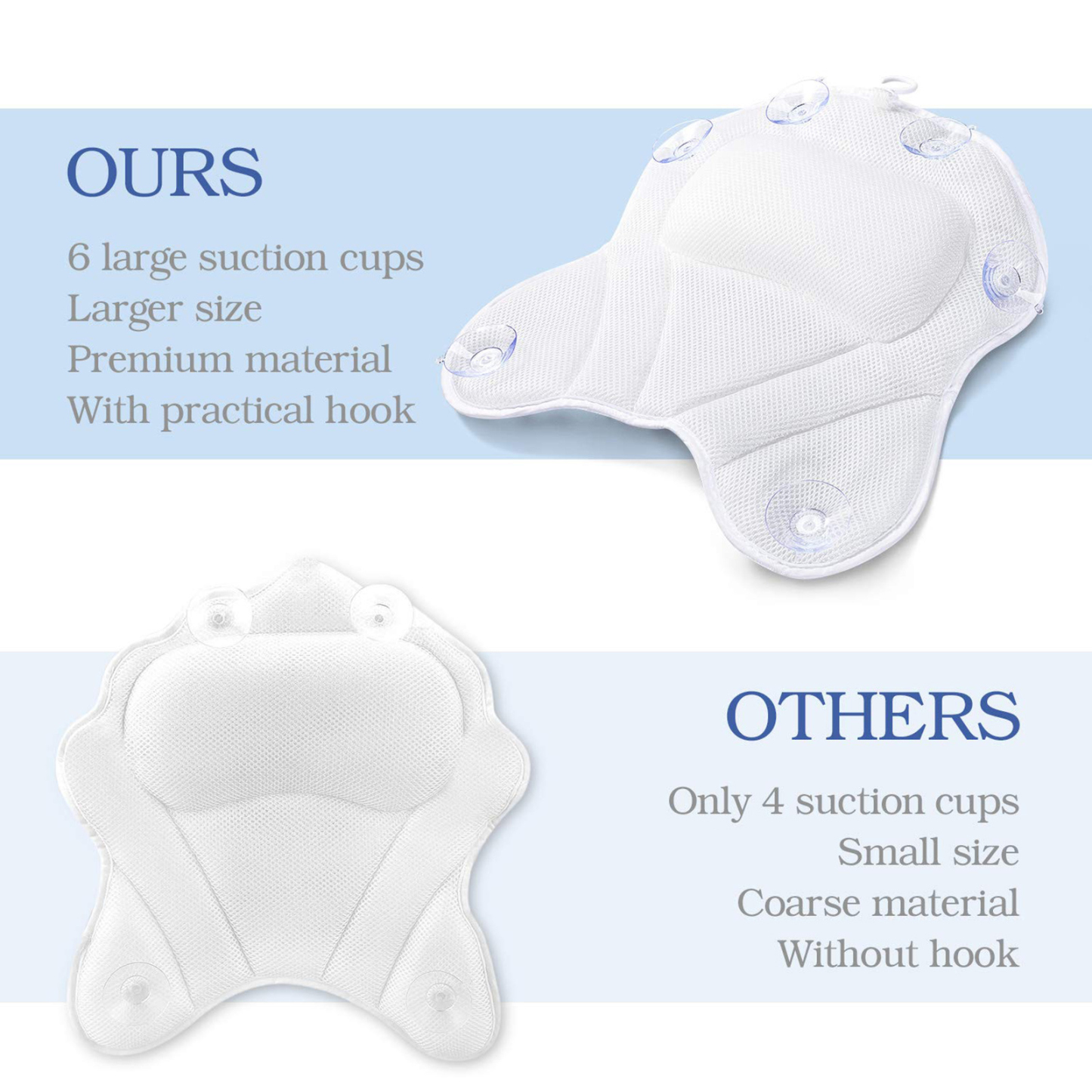 Home Spa Non-slip Neck Back Shoulders Support Bathtub Pillow Cushion Waterproof