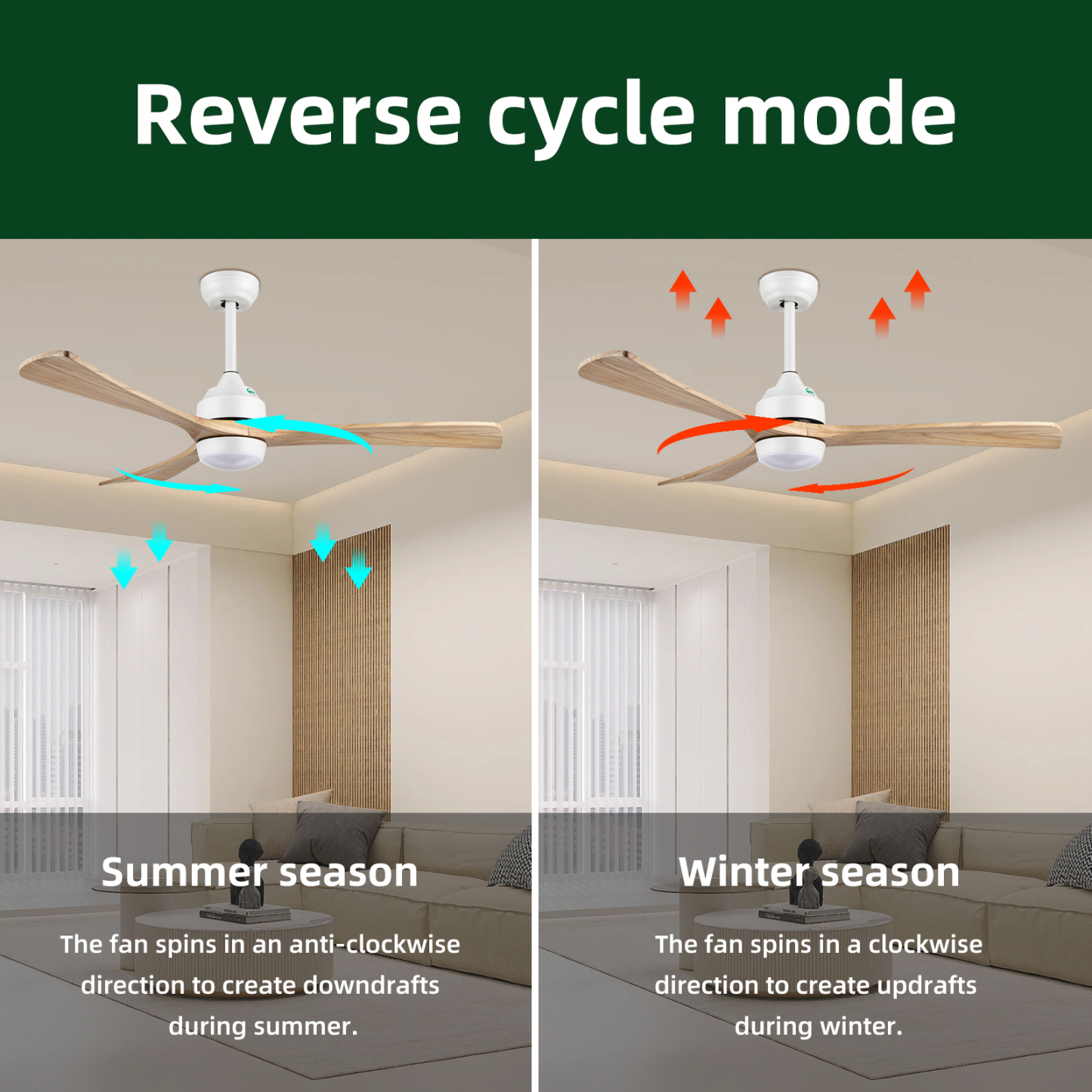 52" Ceiling Fan 3 Wooden Blades Single Light Colour Single Blow Speed