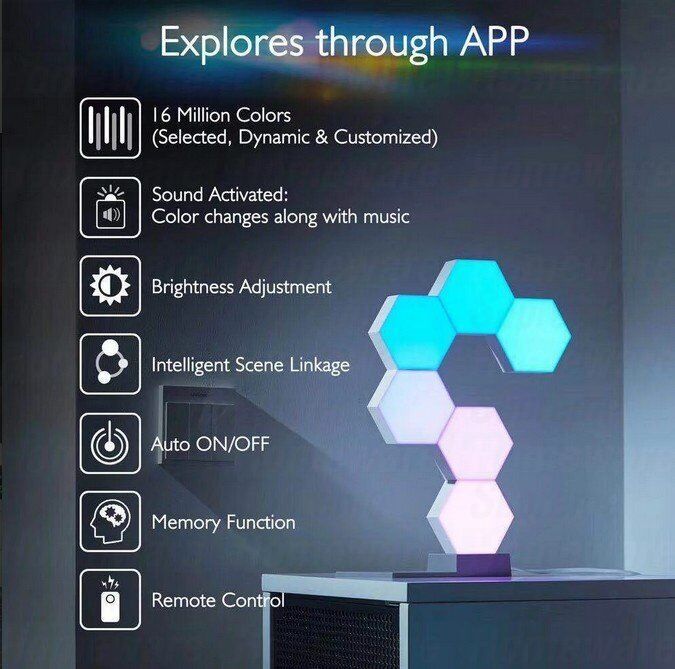 28 pcs LifeSmart Wifi Smart LED Intelligent APP Control Panel Light Christmas Tree Gift Gaming Lighting Party Light DIY