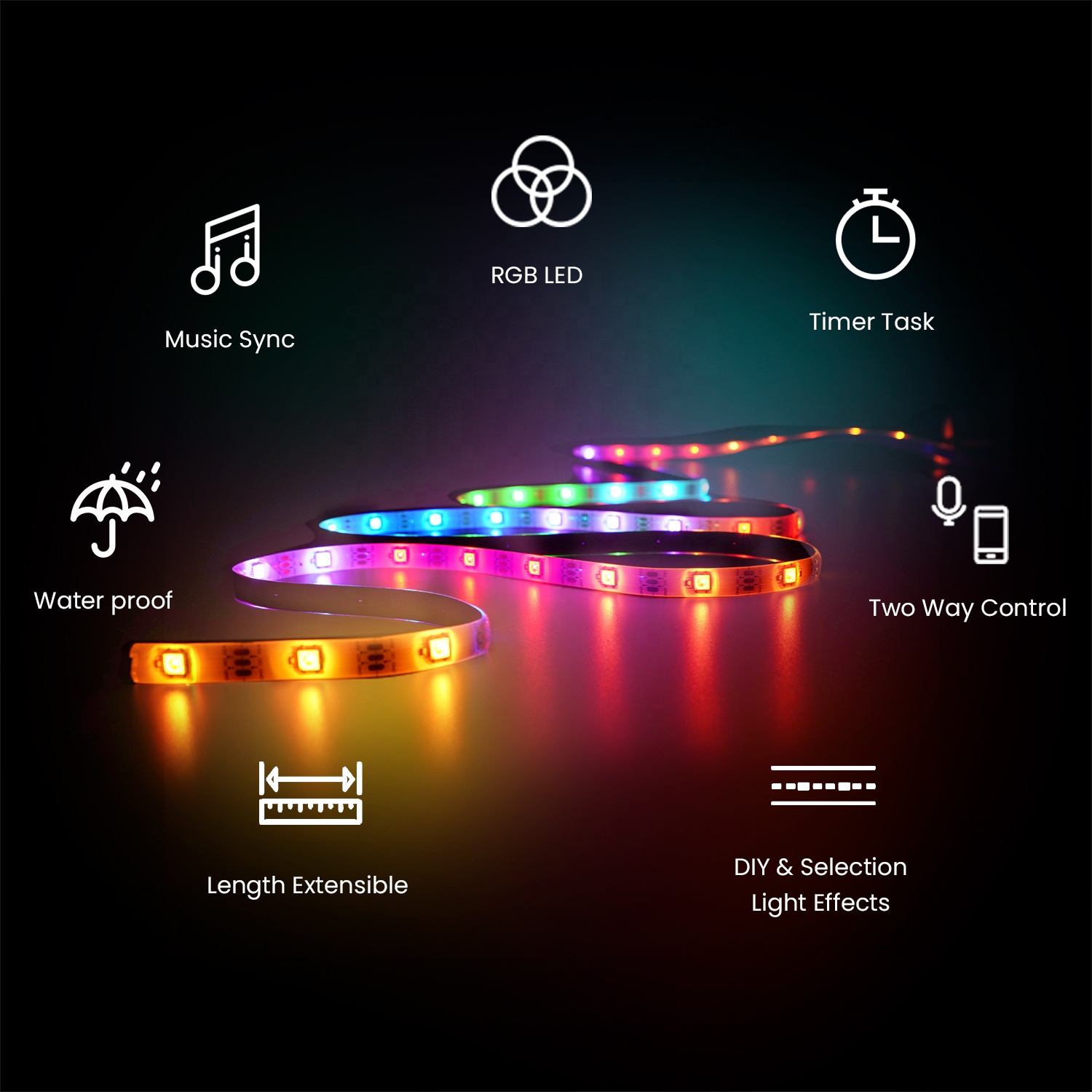  2M LifeSmart Smart RGB LED Strip Home Light Decor APP Voice Control Apple WiFi Gaming Ligthing Ambient light
