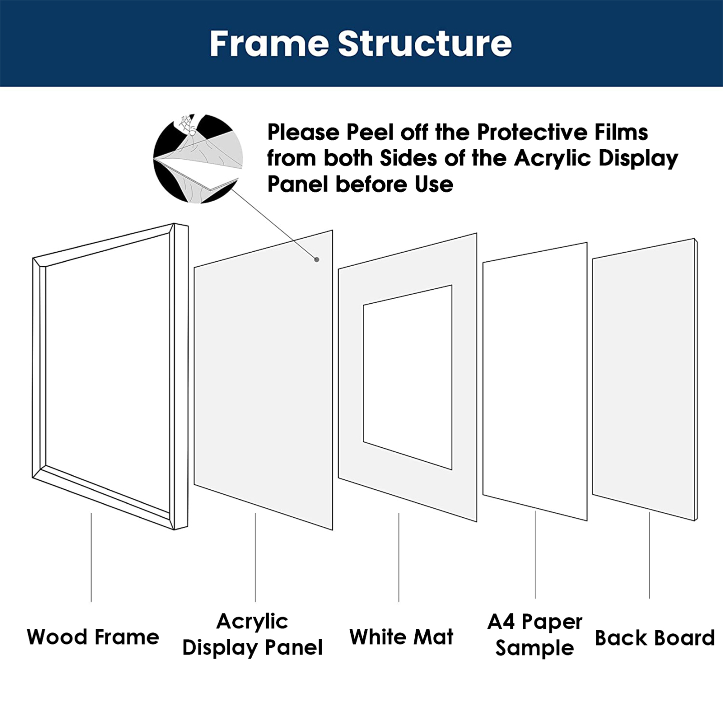 A4 Kids Children Artwork Frame Craft Photo Drawing Painting Art Projects Display