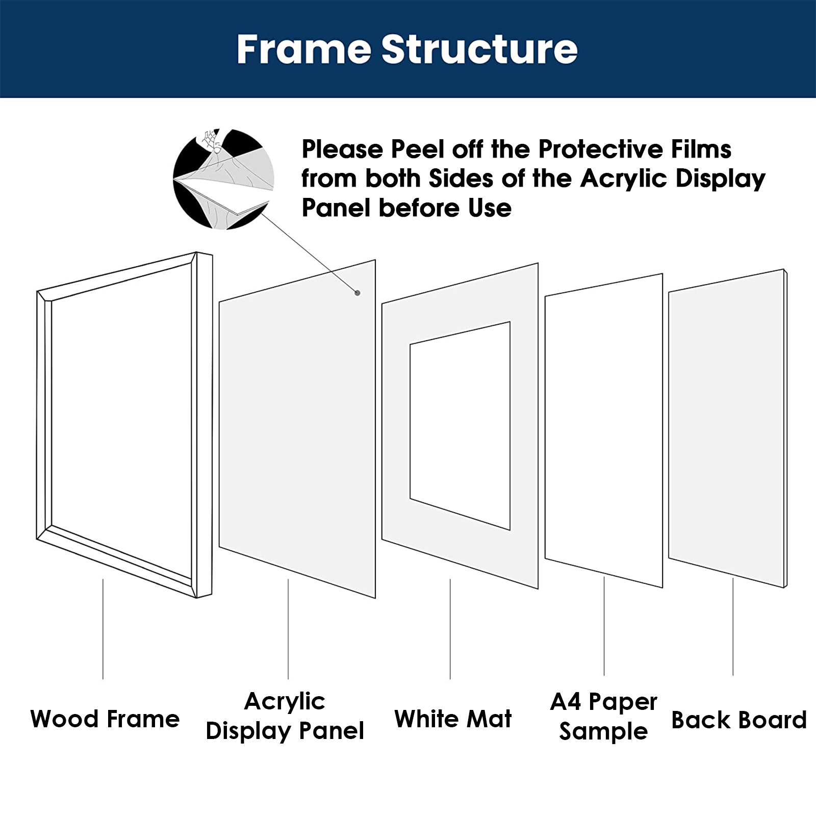 A4 Kids Children Artwork Frame Craft Photo Drawing Painting Art Projects Display
