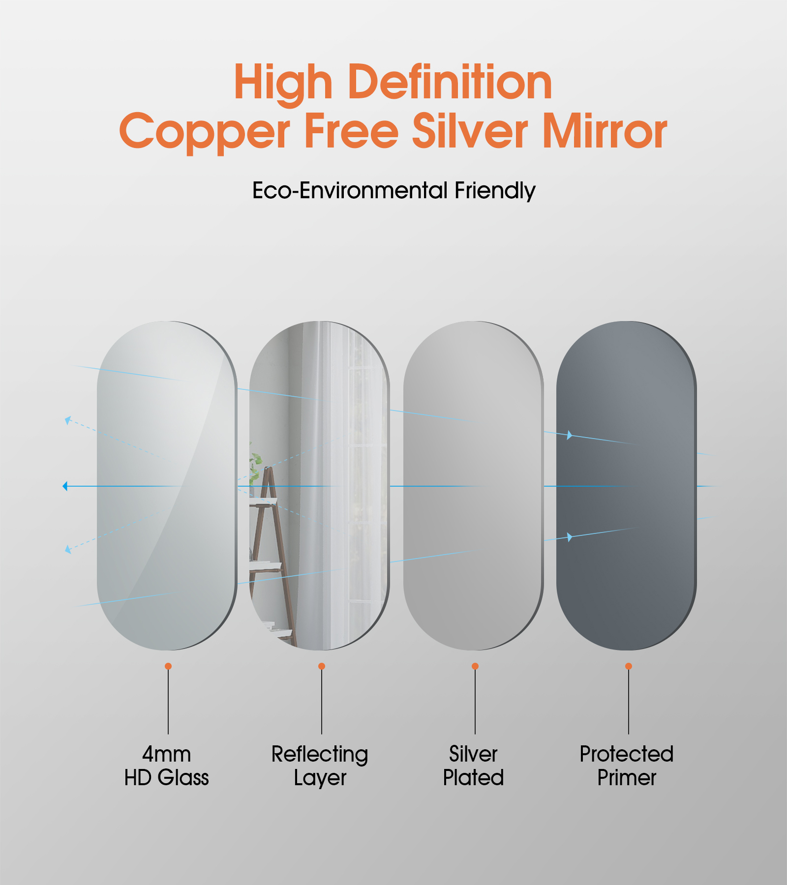 800x500mm Bathroom Vanity LED Light Make-up Mirror Touch Defog Bluetooth Oval