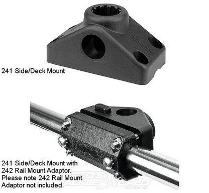 Scotty Combo 241 Side/Deck Mount