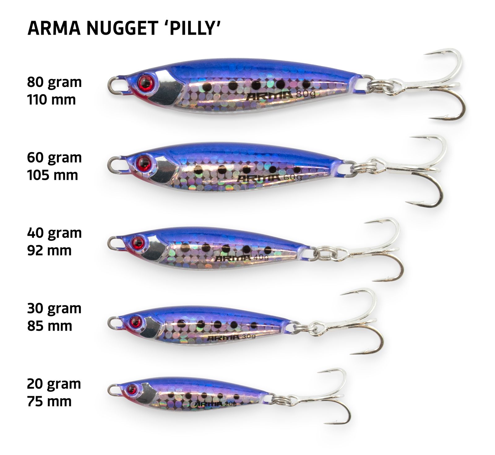 Arma Nugget Metal Casting Jigs 