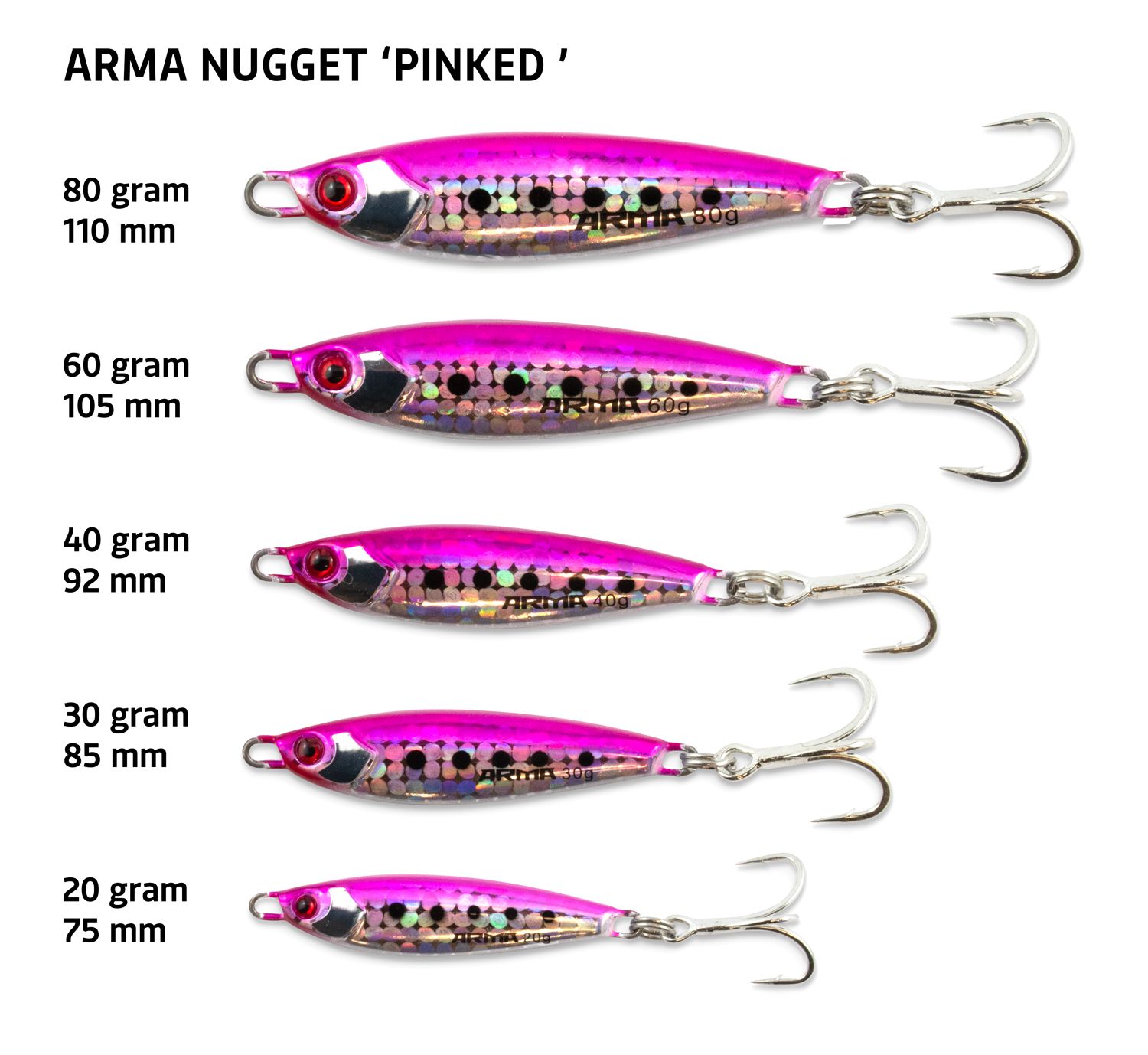 Arma Nugget Metal Casting Jigs 