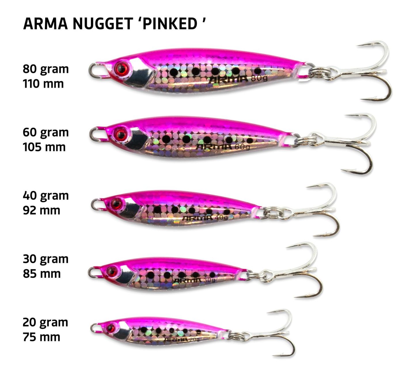 Arma Nugget Metal Casting Jigs 