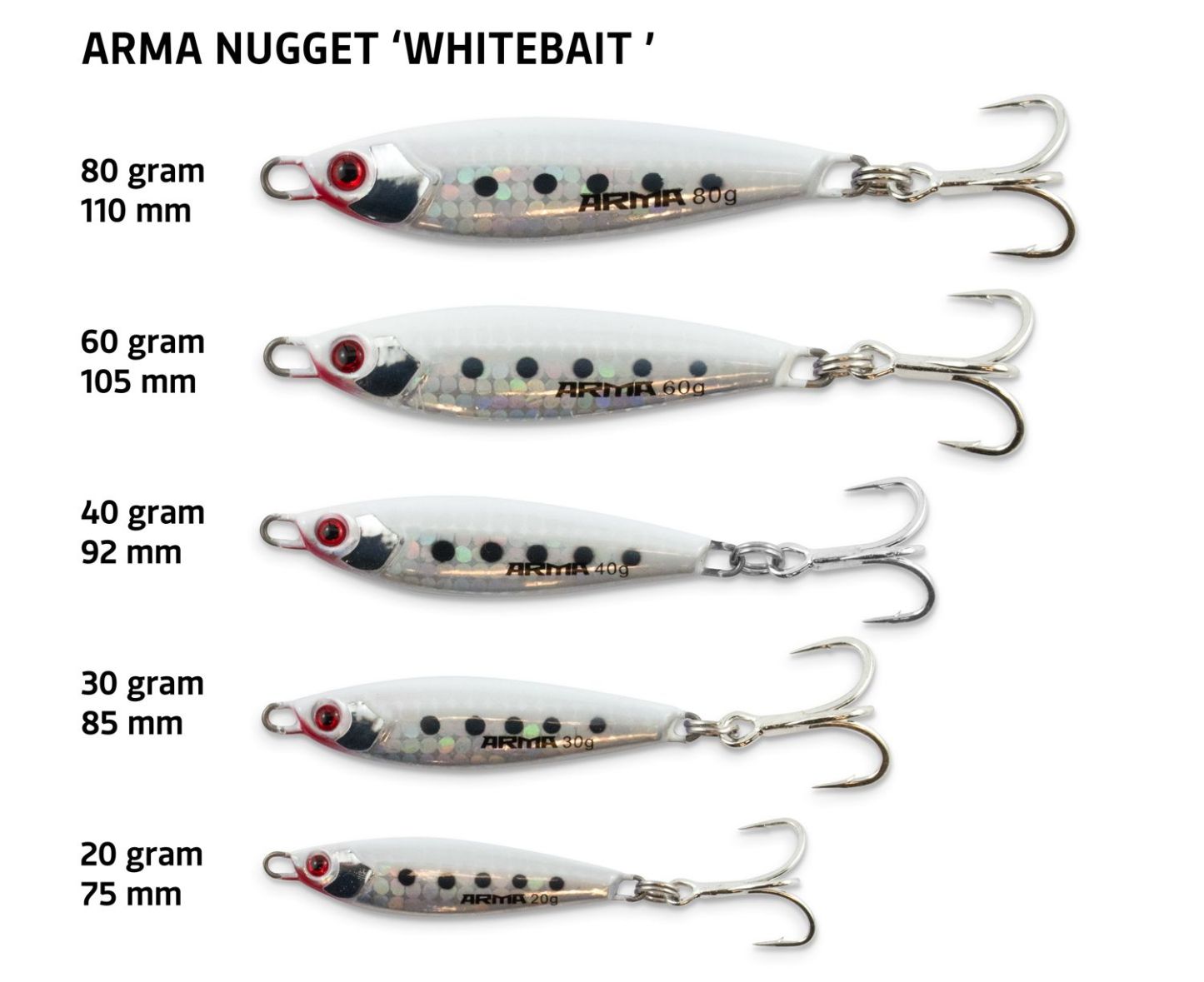 Arma Nugget Metal Casting Jigs 