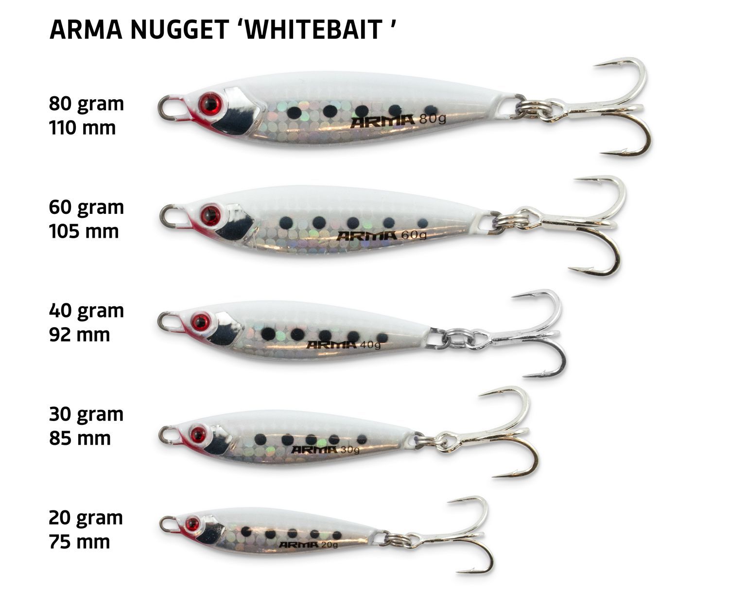 Arma Nugget Metal Casting Jigs 