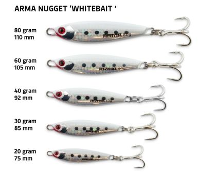Arma Nugget Metal Casting Jigs 