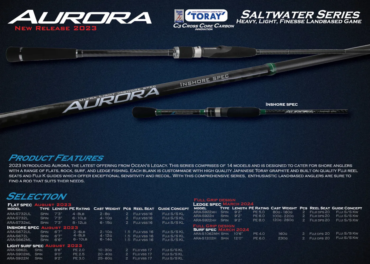 Oceans Legacy Aurora - Surf Spec Rods