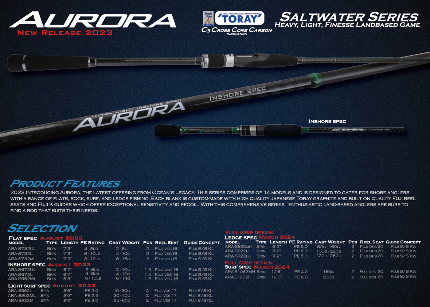 Oceans Legacy Light Surf - Spin 9'0 PE2.5