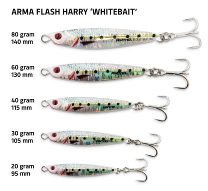 Arma Flash Harry High Speed Metal Casting Jig