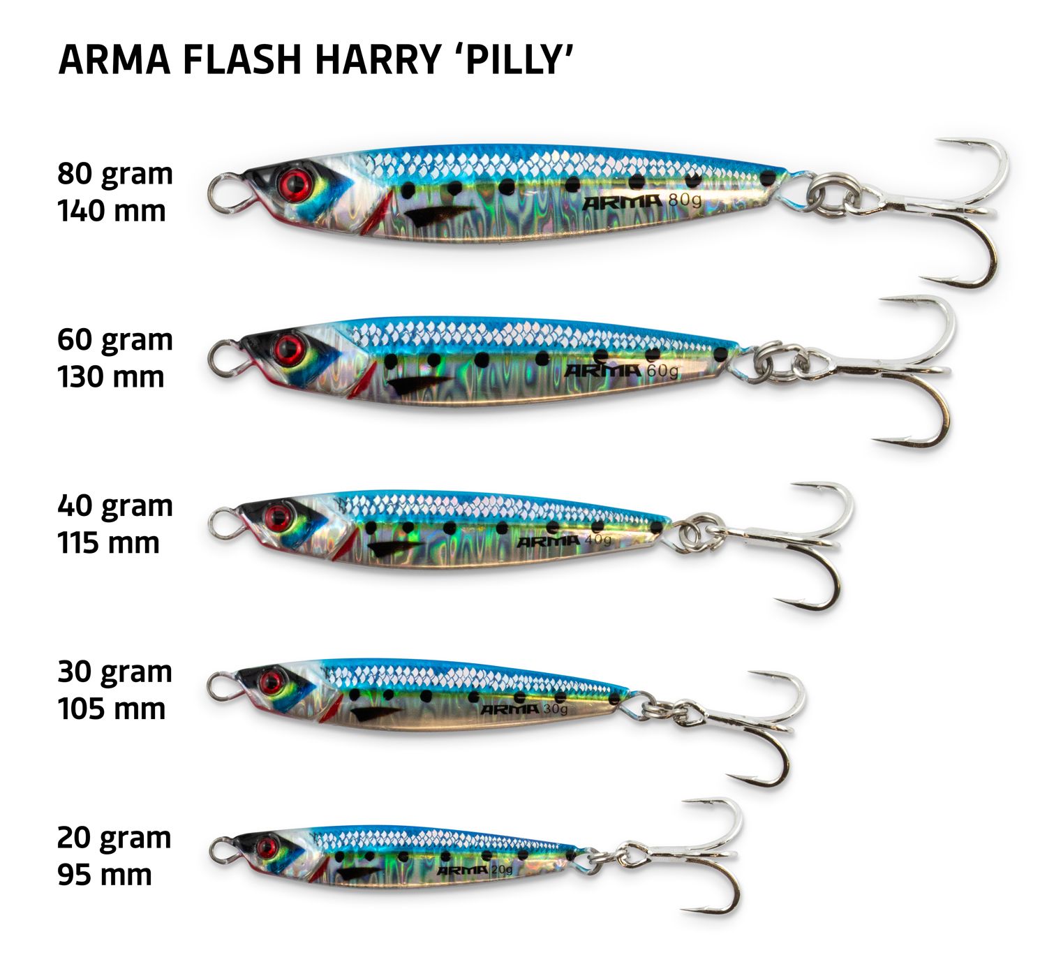 Arma Flash Harry High Speed Metal Casting Jig