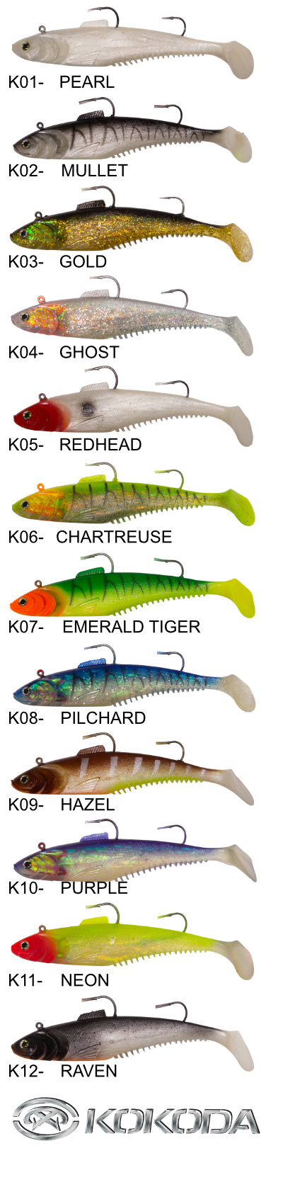 Kokoda Flash Shad Swim Bait Lure 250mm