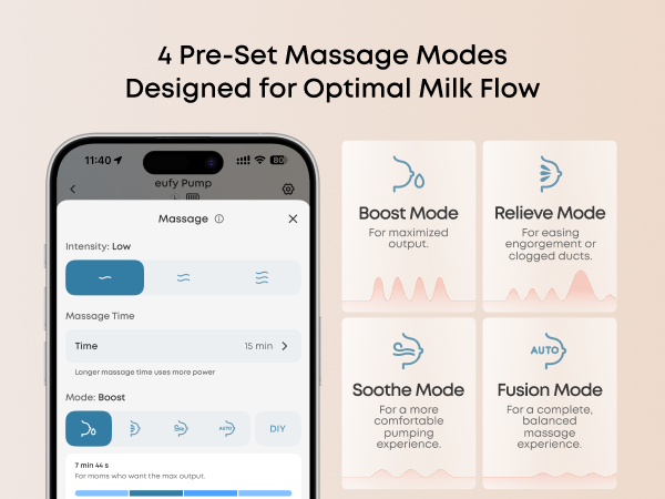 EUFY Wearable Breast Pump S2 Pro (Pre Order - ETA 20 August 2026)