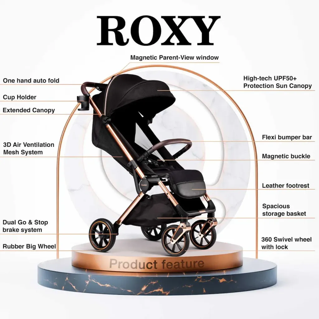 Quinton Roxy Premium Compact Stroller 