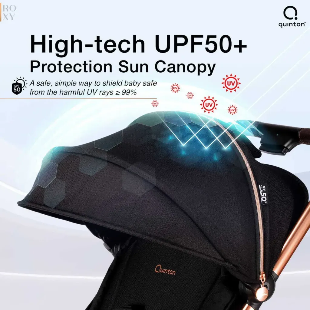 Quinton Roxy Premium Compact Stroller 
