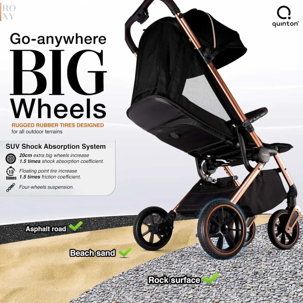 Quinton Roxy Premium Compact Stroller 