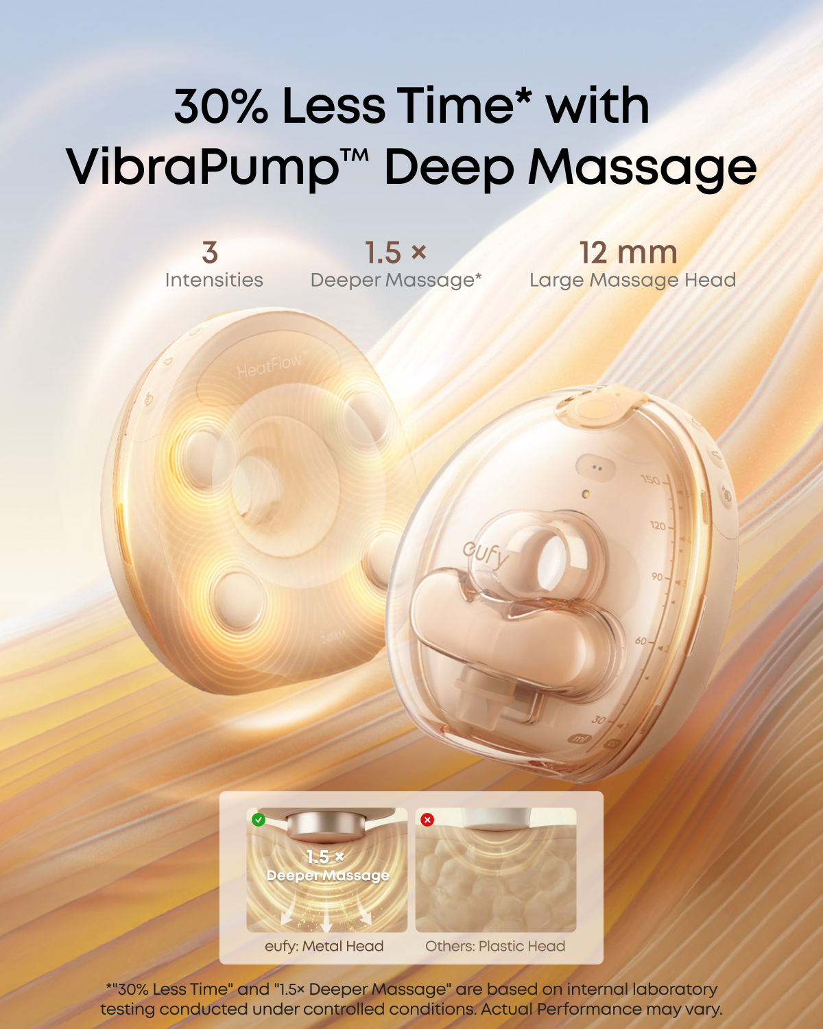 EUFY Wearable Breast Pump S2 Pro (Pre Order - ETA 20 August 2026)