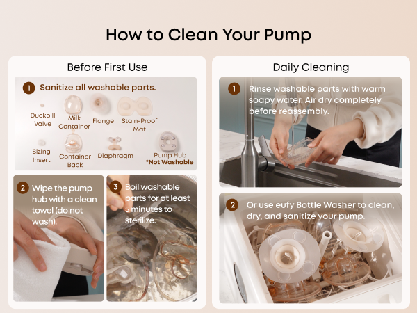 EUFY Wearable Breast Pump S2 Pro (Pre Order - ETA 20 August 2026)