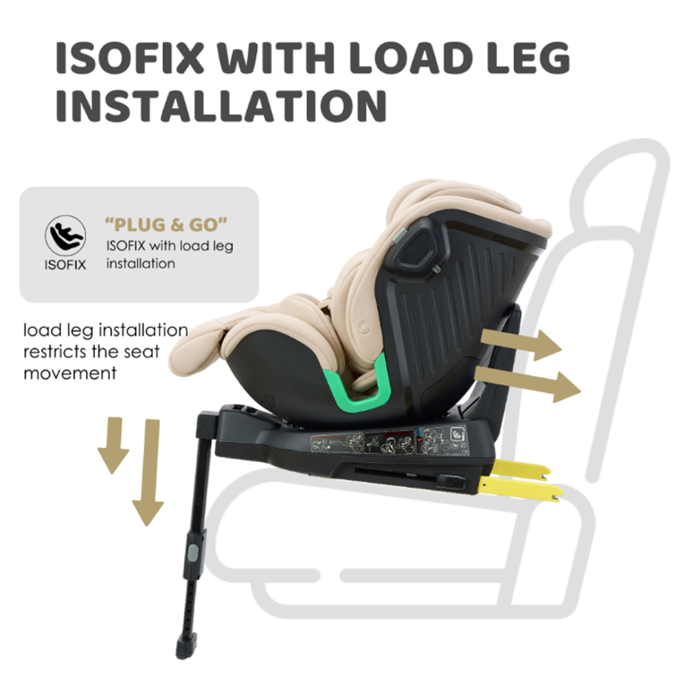 Koopers Spark+ 360 Spin Baby Car Seat Bamboo Fabric 0-12 Years