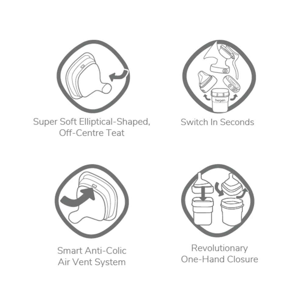 Hegen PCTO™ Basic Starter Kit PPSU