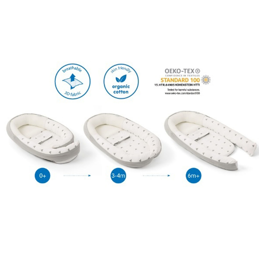 Doomoo Cocoon Nursing Pillow